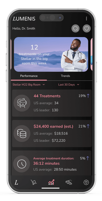 onboarding 1 "Business Analytics" feature of the Lumenis App